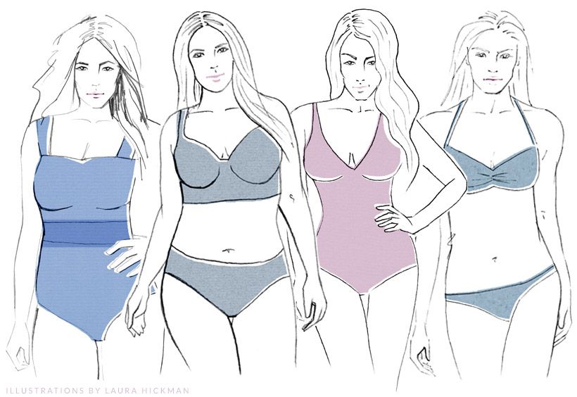 Dresses for your body shape